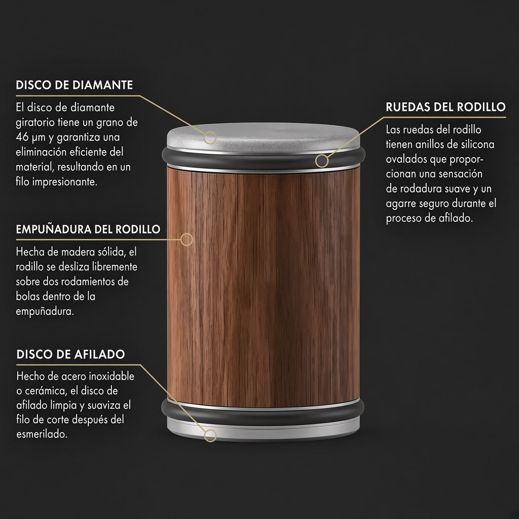 EdgeCraft Pro — Bloque Afilador de Cuchillos con Piedra de Diamante, Ángulo 15°/20°